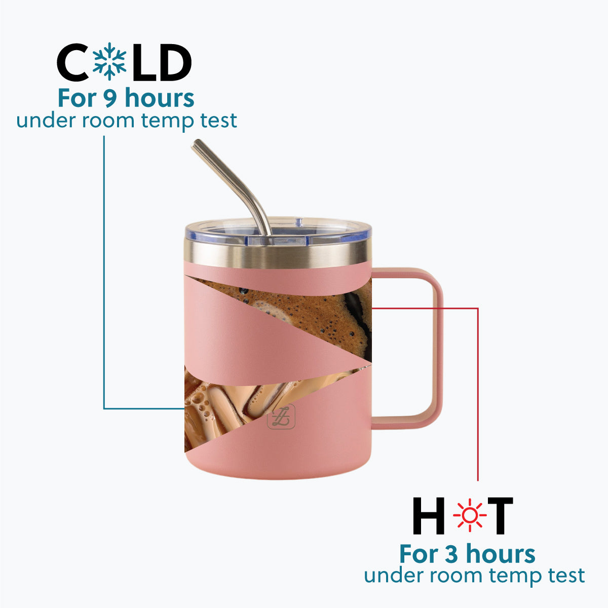 350ML Insulated Stainless Steel Tumbler with Lid, Straw & Handle - Pink